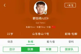 2026世界杯国足后备力量能力分档图片