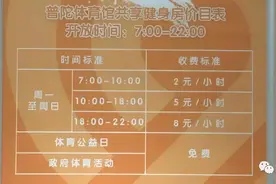 不买卡，没年费，最低2元！这么“白菜”的健身房你打卡了吗？图片
