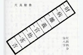 挽救濒临失传的鲁班尺文化图片