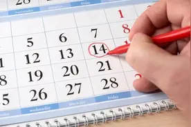 不想一不小心“搞出生命”，这些避孕方法可要掌握好图片