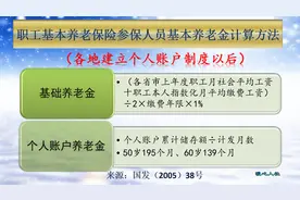 工龄44年和42年，个人账户余额基本相同，领取养老金差多少？图片