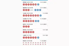 双色球红球和篮球走势规律图片