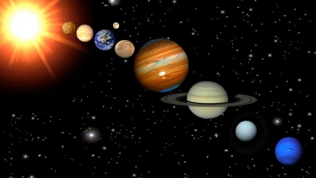 九星连珠会发生什么？为何让人十分恐惧？