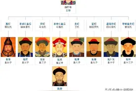 弘历为什么要处死十四皇叔，杀人诛心，才能消弭皇位最大威胁图片