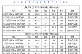 买衣服怎样选适合的尺码，一直困扰着很多人。XL是什么意思呢？图片