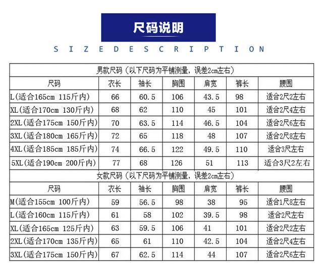 2025年9月 第2页