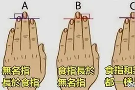 中医望诊窍门（四）：看食指与无名指的长短，便知其中藏着的秘密图片