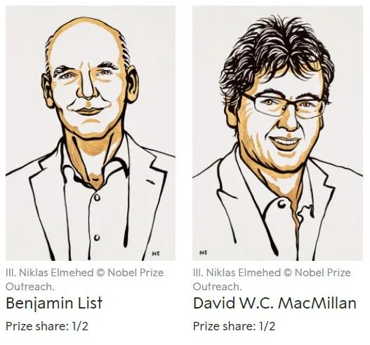 “不对称有机催化”——很“化学”的2021年诺贝尔化学奖