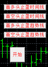 MT5дһߺʱֹӯֹϵͳ