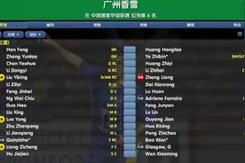 从CM0304来看看广州恒大在2003年是怎样的一种存在图片