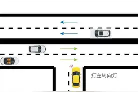 T字路口汇入主路打什么灯图片