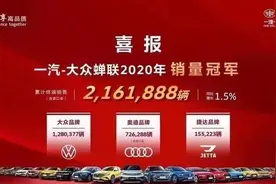 一汽大众2020年总销量突破216万辆，蝉联乘用车销量榜首图片