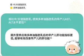 多种油脂肪乳降低早产儿肠外营养相关胆汁淤积的作用分析图片