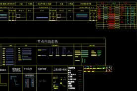 室内图库 | 深化公司专用CAD全套动态图库(整理版)，快快收藏图片