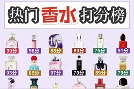 热门香水推荐图片