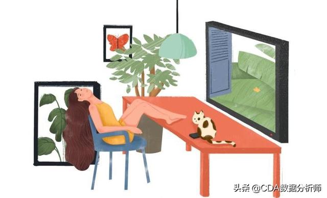 可逆线性变换一定能对角化吗