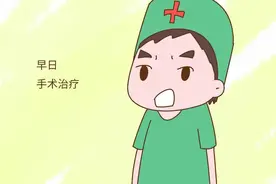 小儿鞘膜积液知多少图片