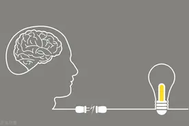 诚信通新店最容易被忽略的加权技巧，你中招了吗？图片