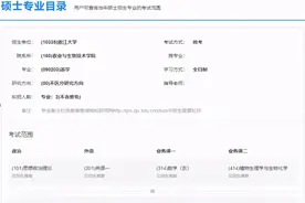 超好上岸的6大专业 未来发展前景如何？图片