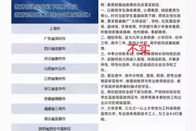 别把教育当儿戏，大幅缩短学制弊远大于利，为何总有人鼓吹？图片