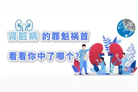 肾脏疾病的病因图片