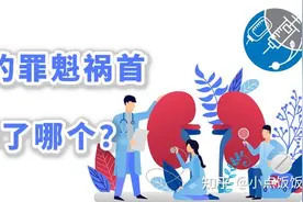 肾脏疾病的病因图片