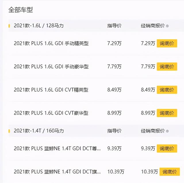 为何说买长安逸动PLUS要选1.4T，多花1万上顶配，值吗？