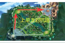 王者荣耀向高段位进军，给新手玩家的建议，上单位置的打法思路图片