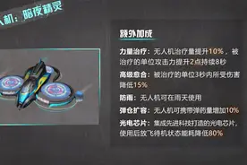 明日之后：无人机全新升级，竟然还会“送货上门”图片
