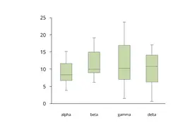 最佳大数据可视化技术图片