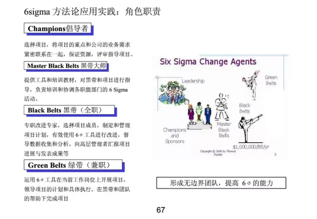 想做好质量管理，这些基础知识你都掌握了吗？-第69张图片-90博客网