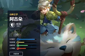 王者荣耀：为什么大神的阿古朵都选择冰霜长矛？它到底有何用处图片