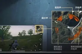 和平精英：声音情报可视化，教你如何看懂小地图的标识图片