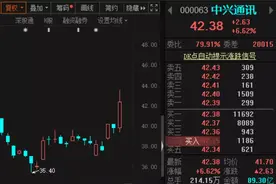 华为之后，中兴通讯崛起：5nm芯片正在技术导入？市值单日暴涨136亿！中兴：系旧闻图片