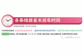 【便民】上海地铁最新首末班车时刻表来了图片