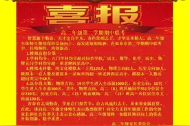 文科全市72名！理科239名！今天上午，长江高中高二期中联考表彰！图片