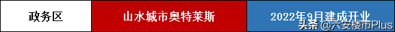 燃炸！八佰伴进驻六安！10家商业地标曝光，最快今年就开业