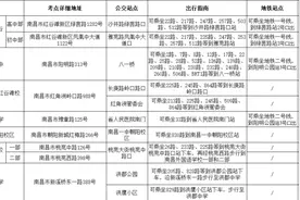 接送考生必看！南昌高考考点交通指南来了图片