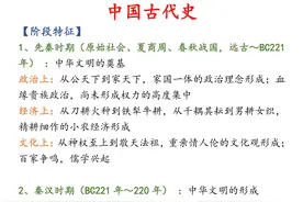 重点全掌握！历史二轮复习知识梳理——中国史，衡中学霸人手一份图片