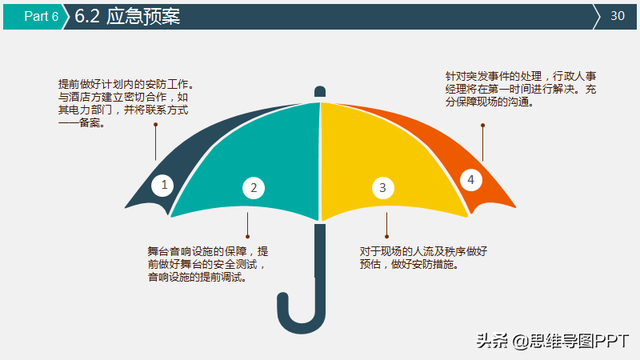 做策划提案怎能没有模板!送你一套32页PPT模板,图标漂亮还免费