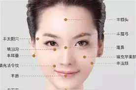 “男看鼻子女看嘴，一生富贵少是非”，老祖宗观人经验还适用吗？图片