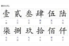 「趣味暑期」中国的数字为什么要大写？图片