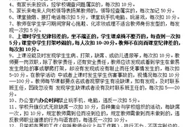 XX学校教师教育常规管理考核细则图片