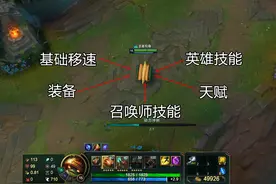 LOL全英雄都可无视减速，告别移速烦恼，诺手或成最大赢家图片