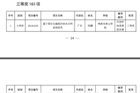 解剖小白鼠看肿瘤？研究癌症发论文？现在的小学生真的这么“拼”吗？图片