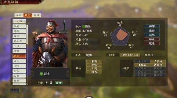 三国志14特典武将评级