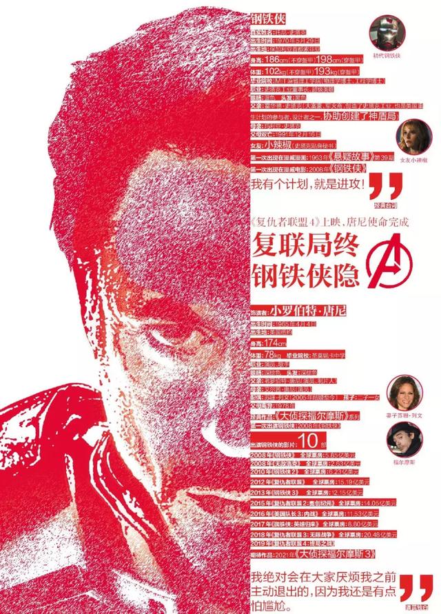 超奥特曼联盟2无敌版（复联终结）