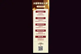 「专栏创作者福利」付费专栏支持抖音售卖啦图片