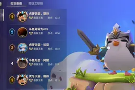 金铲铲之战：时空裂痕最强阵容是极地？期待：神将枪手才是隐藏T0图片