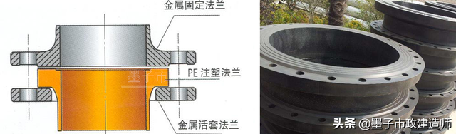 砂石材料性能试验试验报告